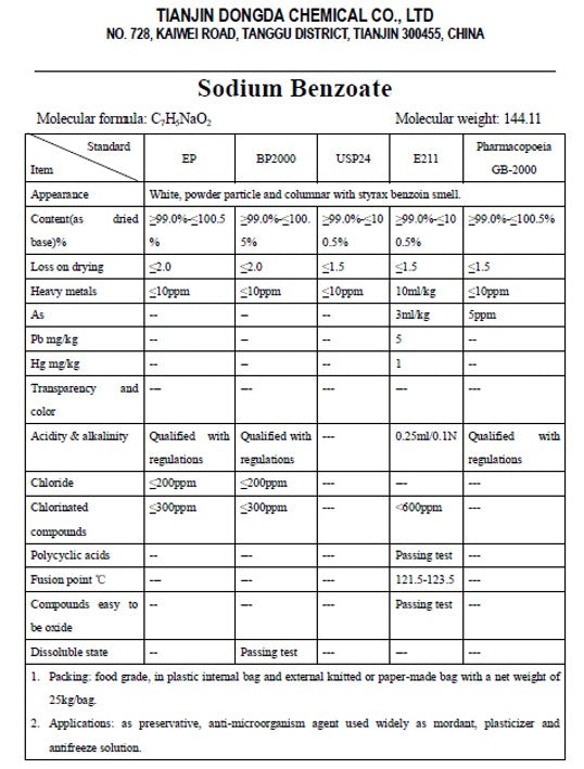 BENZOATO DE SODIO EN POLVO
